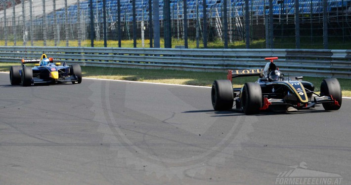 Trackday für Formel-Fahrzeuge Freies Fahren Hungaroring FORMELFEELING